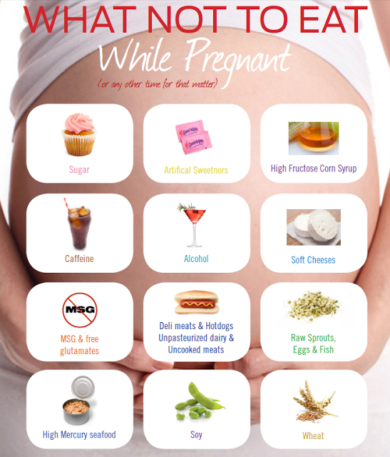 Diet for Pregnancy - What Not To Eat When Expecting